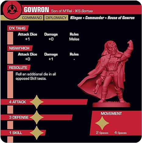 Star Trek Away Missions Board Game: Gowrons Honor Guard Expansion